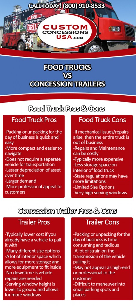 infographic comparing food trucks and concession trailers