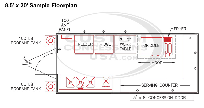 Food Trailer Business Plan Sample